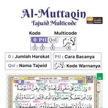 Al-Qur'an Al-Muttaqin Tajwid Multikode (Size A4)